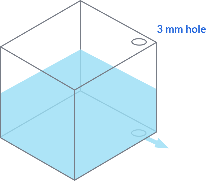 在3D打印封闭卷
