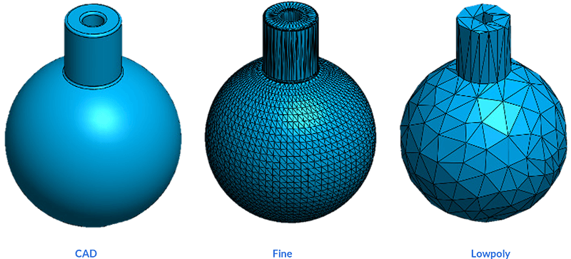 3D打印中的文件准备