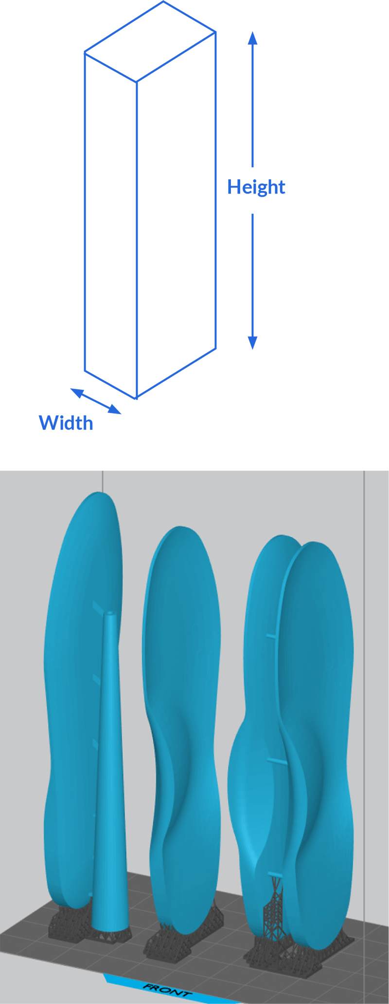 3D打印中切片的均匀性